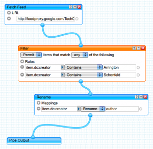 Pipes' Sweet Editing Interface